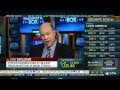 CNBC, 09/24/10, Hedge Fund Great, David Tepper, stocks will go up (1 of 4)