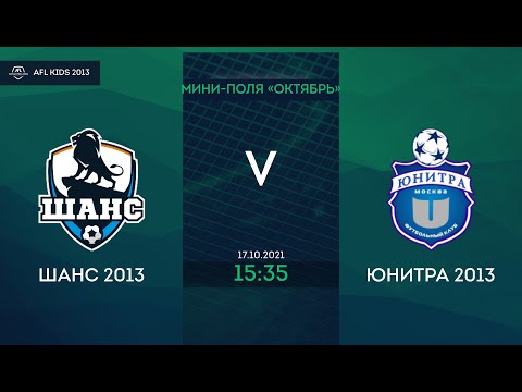 AFL21. Kids 2013. Golden play-off. Semifinal. Шанс - Юнитра