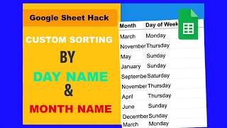 *Custom Google Sheets Sort: From Date Column to Day & Month Columns*