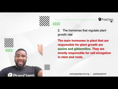 JAMB  Biology  2017  Qsts  1  to  5