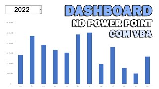 DASHBOARD no POWERPOINT AUTOMÁTICO com VBA