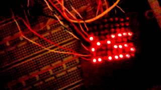 Twilight :3 Celestia