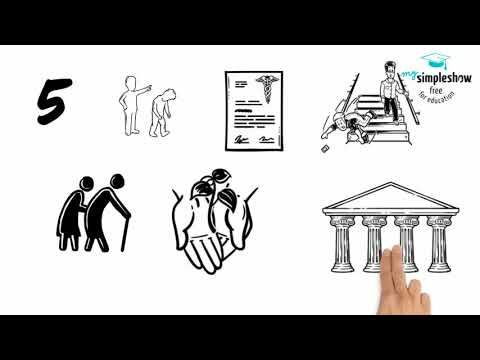 Der deutsche Sozialstaat