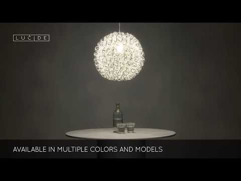 Превью видео