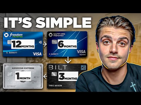 How Often To Apply For A New Credit Card (& NEVER Get Denied)