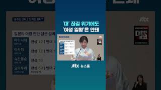 '대' 끊길 위기에도 '여성 일왕'은 안돼 #JTBC #Shorts