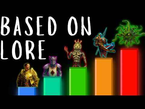 Who Is The MOST POWERFUL Being In The Elder Scrolls?