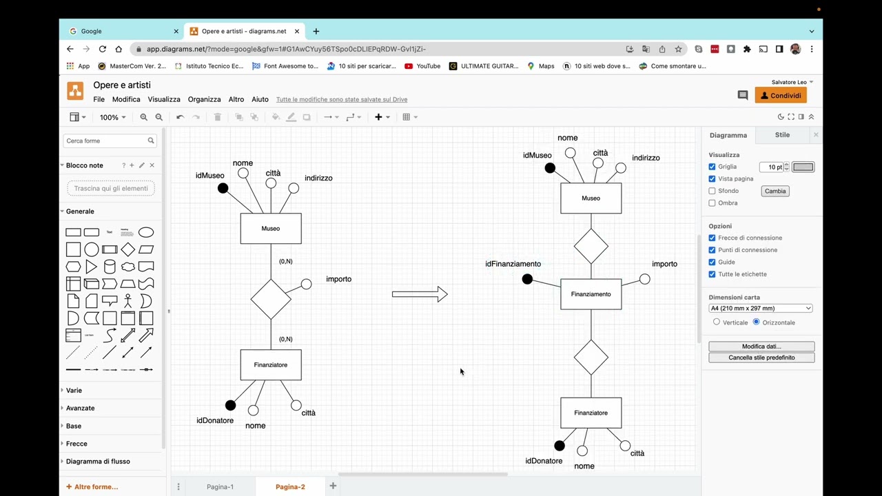 Progettazione Database: Dal Diagramma ER allo Schema Logico. Esercizio completo