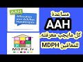 طلب مساعدة AAH للمعاقين عن طريق MDPH في فرنسا 🇫🇷🇫🇷Demande AAH via MDPH