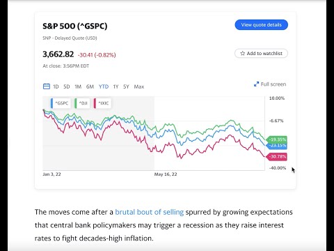 Stocks Continue To Sell, Back At June Lows - The Daily Dose: 26 September 2022