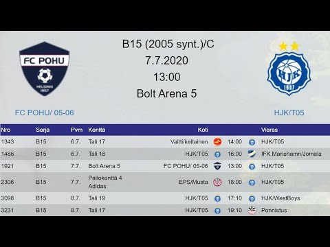 HELSINKI CUP 2020: FC POHU P0506 - HJK T05