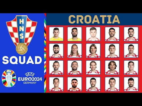 CROATIA Squad UEFA EURO 2024 Qualifiers | November 2023 | FootWorld