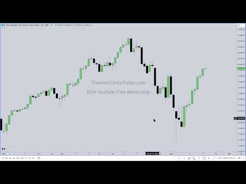 ICT 2024 Mentorship \ Lecture #12  August 19, 2024