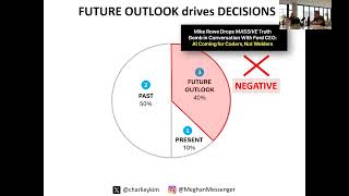Thumbnail for 🧠 The Future of Work: Why AI Changes Everything