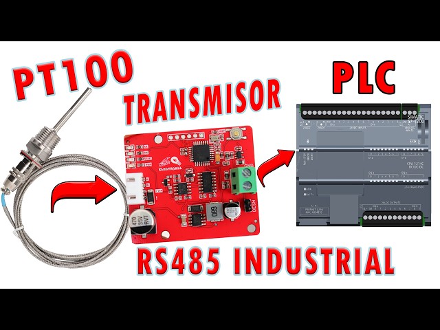 Vídeo relacionado con EBYTE Adquisición de temperatura Multi 8 vías RS485 ME31-XDXX0800-485 PT100 RTD Modbus Gateway Watchdog DNS Industrial