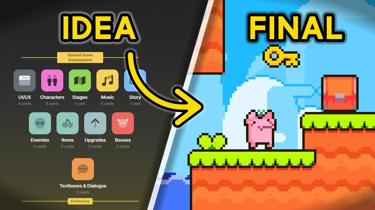 How To Plan Your Games & Keep Yourself Focused