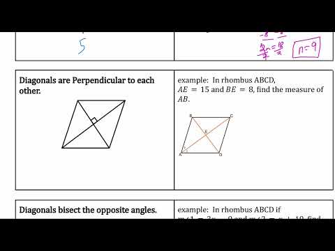 Propriedades de um losango