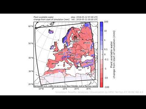 TerrSysMP monitoring run 2018-05-11 - plant available storage change - Europe (72h)