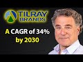 Is Tilray Stock the Next Big Thing? - TLRY Stock Analysis