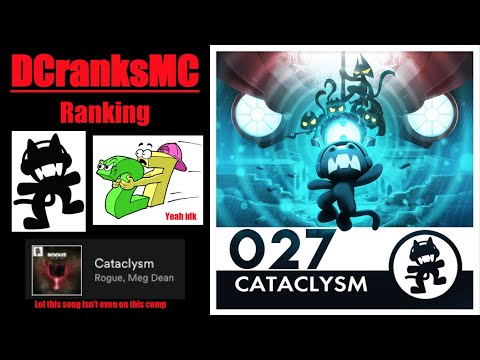 Ranking Monstercat 027 - Cataclysm