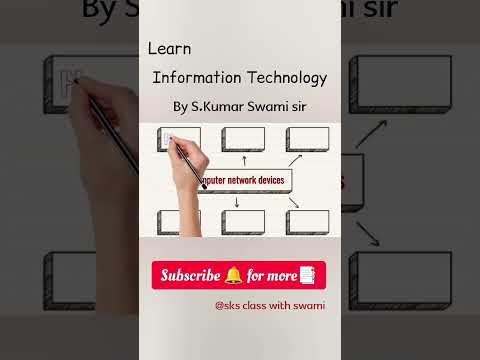 NETWORKING DEVICES||HUB||BRIDGE||SWITCH||REPEATER||ROUTER||GATEWAY