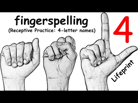 ABC s in ASL Learn how to Fingerspell