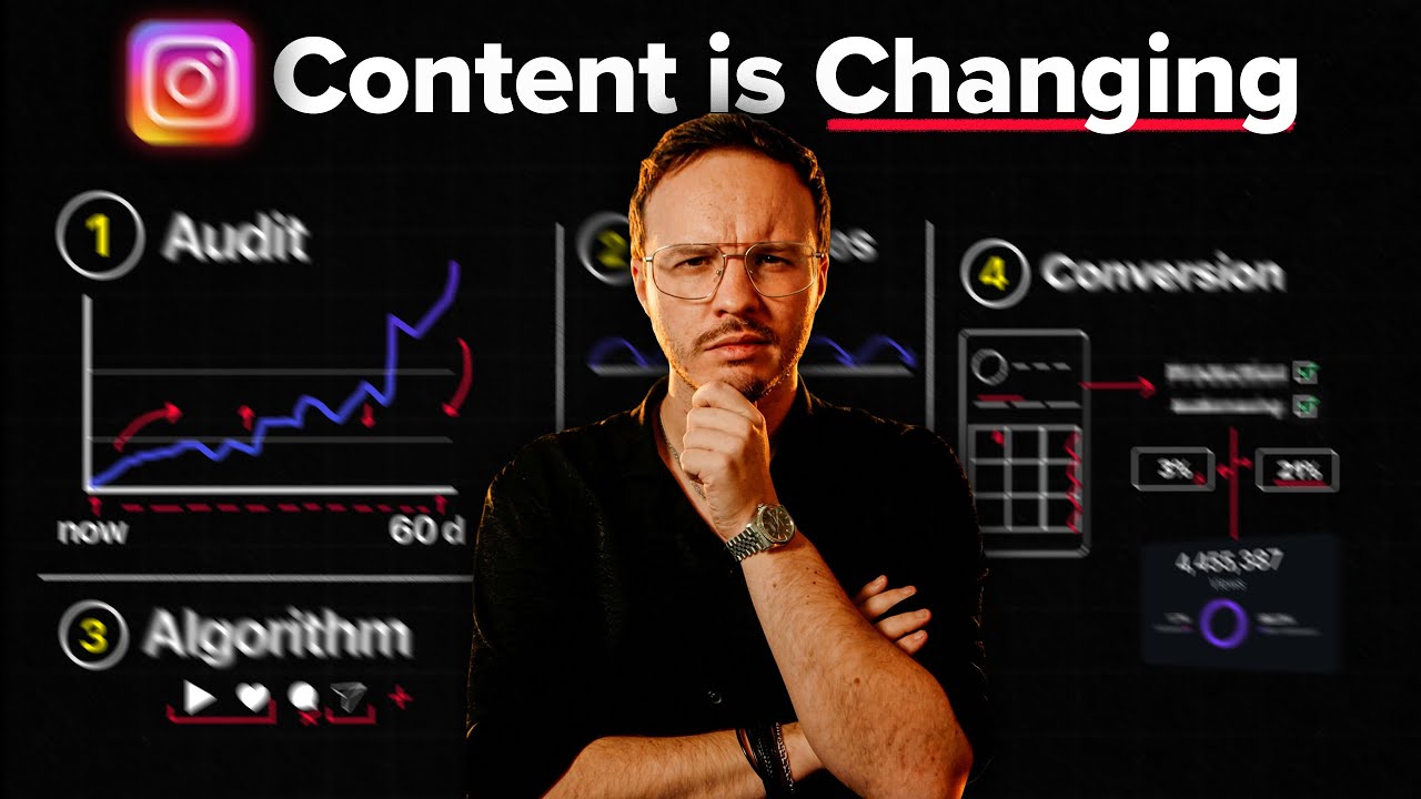 Give Me 28 Mins to Show You The REAL Way to Grow on Instagram