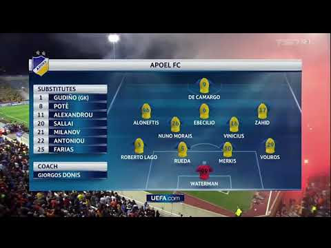 Apoel Nicosia vs Dortmund 1-1 All Goals & Highlights (18/10/2017)