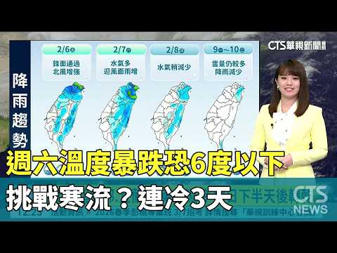 挑戰寒流？　週六溫度暴跌恐6度以下　連冷3天