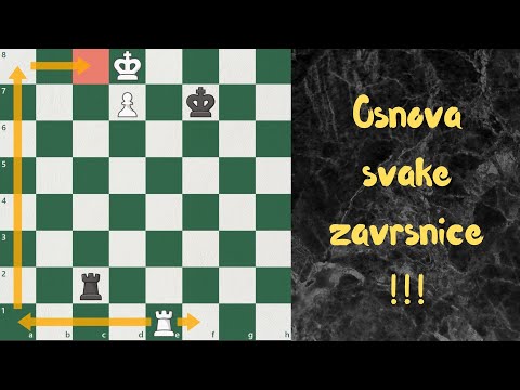 Sahovska zavrsnica - Lucena pozicija