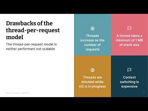 Hands on: Deep dive into Reactive Programming Part 1 Theory