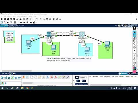 How to Configure Etherchannel LACP in Packet Tracer? | CCNA | CCNP