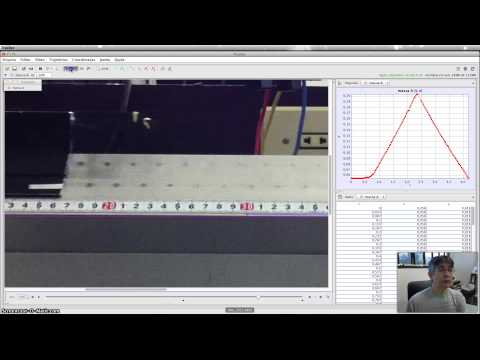Colisão Perfeitamente Elástica - Tracker