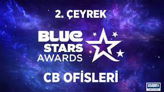 Coldwell Banker Türkiye Top 10 Türkiye Geneli 2. Çeyrek Ofisleri Liste