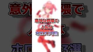 【ホロライブ】意外な界隈で人気なホロメン3選#vtuber#ホロライブ#切り抜き