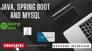 Real Java Backend Interview Experience Video Recording