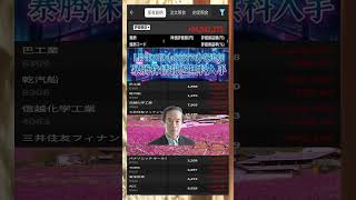 #日本経済,#マーケット,#相場,#株ニュース,#金融,#チャート,#テクニカル分析,#ファンダメンタル分析,#出来高,#株式投資初心者,#投資系YouTuber,