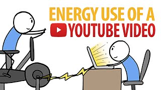 This Video Has Consumed 417.3 L of Gasoline!