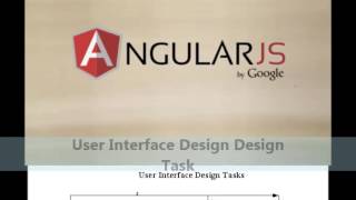 Best User Interface Design in Denver
