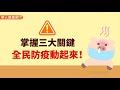 非洲豬瘟世紀決戰！防疫3大關鍵快check！