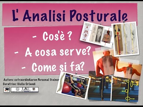 Il dolore aiuta un bagno caldo Dolore sotto la scapola destra sulle cause della schiena