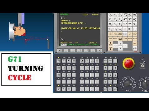 G71 turning cycle or rough machining of a profile