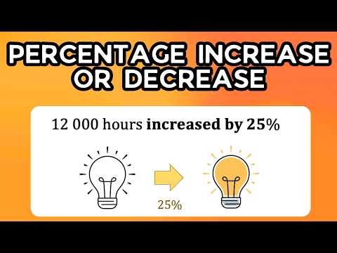 Lesson 4 Percentage Increase Or Decrease 1 Of 2
