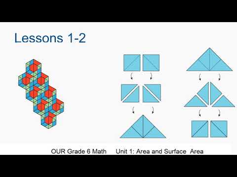 Unit 1: Area and Surface Area Overview