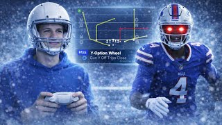 I Played OG2K in a $40,000 MUT League…