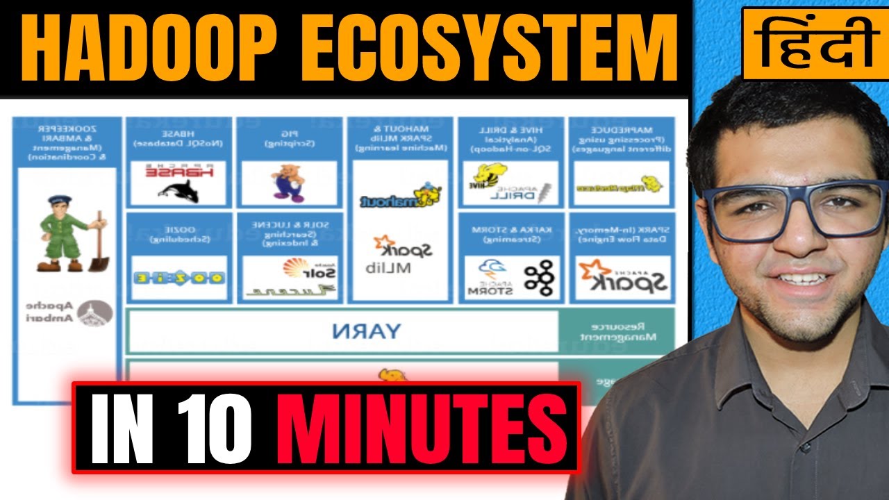 Hadoop Ecosystem 🔥🔥