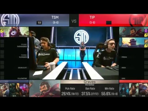 TSM vs Team Impulse   Week 8 Day 1 S6 NA LCS Spring 2016   Team Solomid TSM vs TIP