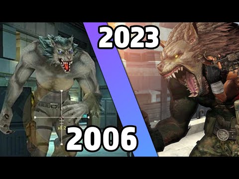 Evolution of Wolfteam 2006 - 2023