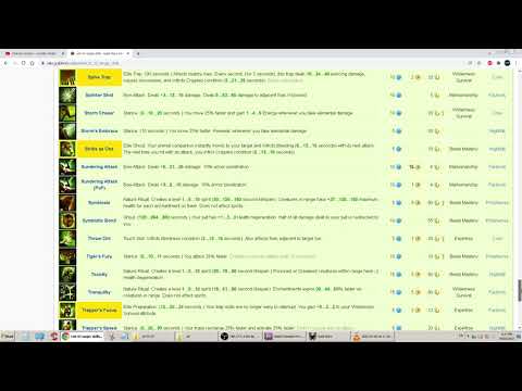 GW1 | When You DISCOVER the RANGER WIKI SPELLS Site...Holy Molly..