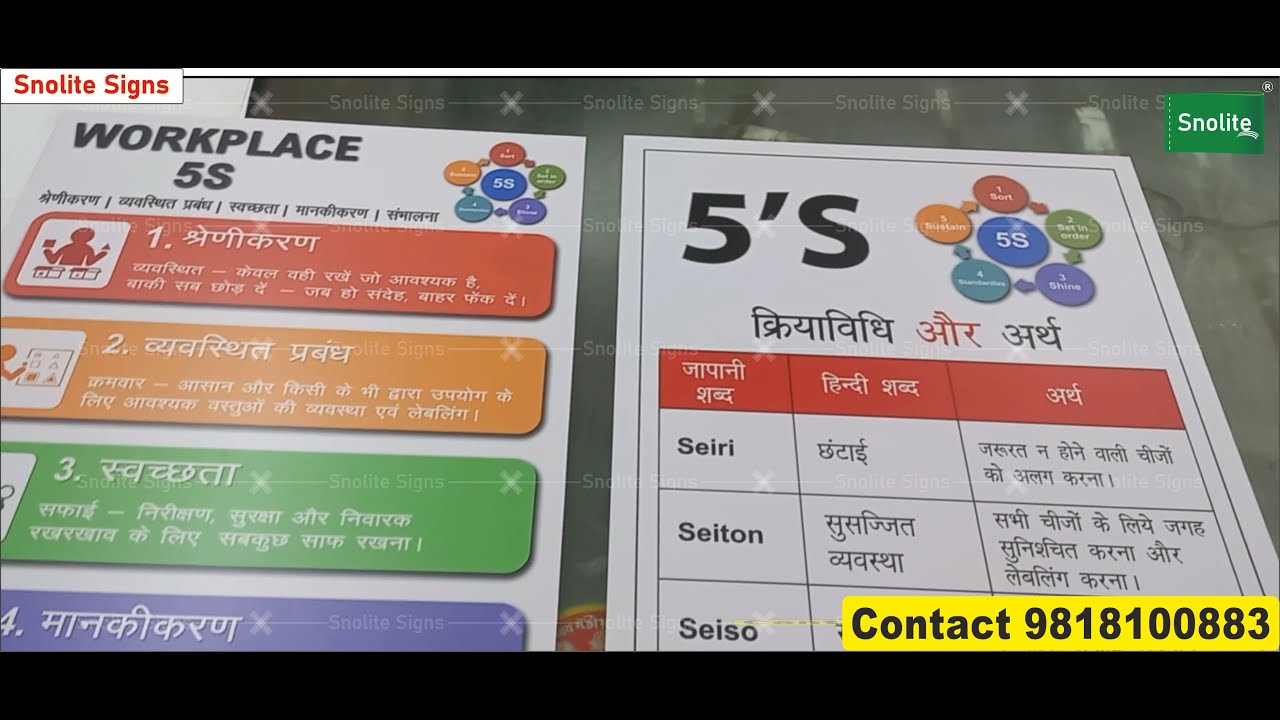 5S Poster drawing, 5S posters download PDF, 5s safety poster in Hindi, 5s safety poster pdf
